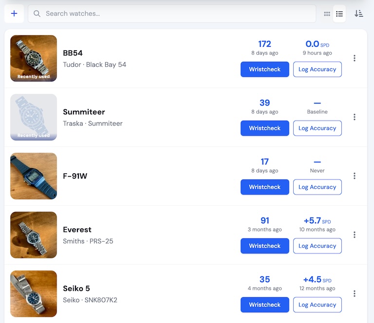 Original watches view