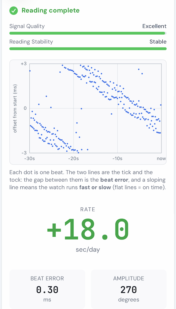 WristLog timegrapher